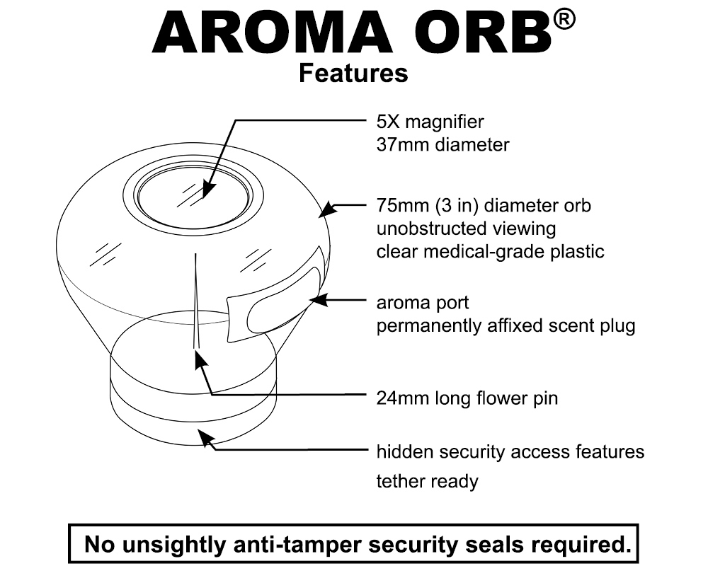 Aroma Orb™ Cannabis Display Jar - Eddie's Hang-Up Display Ltd.