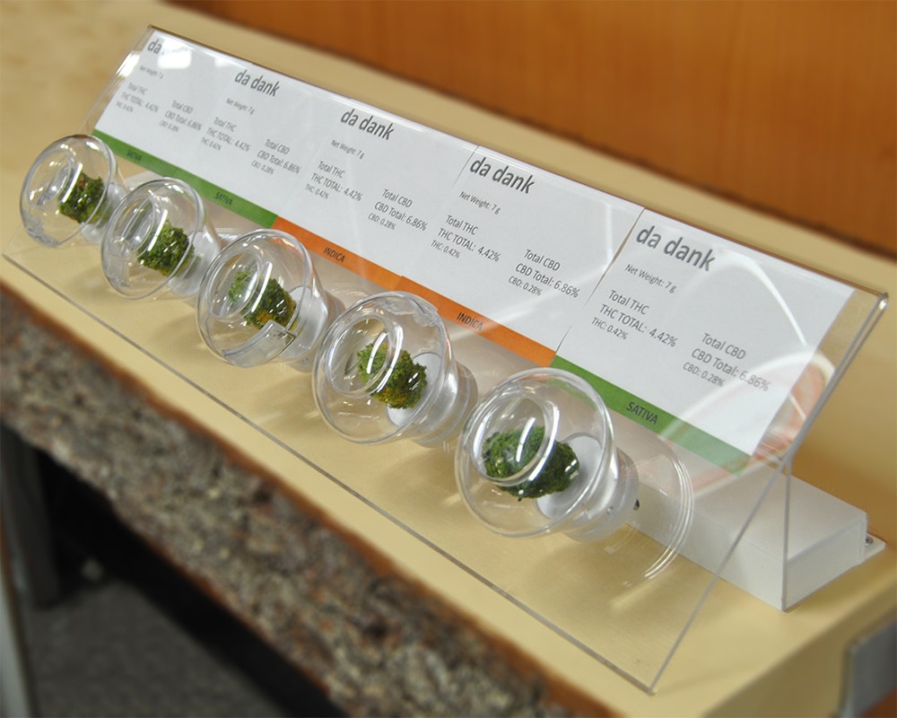 Aroma Orb™ Display Ramp | Acrylic - Eddie's Hang-Up Display Ltd.