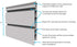 PVC Plastic Slatwall| 4' x 4' | White or Black - Eddie's Hang-Up Display Ltd.